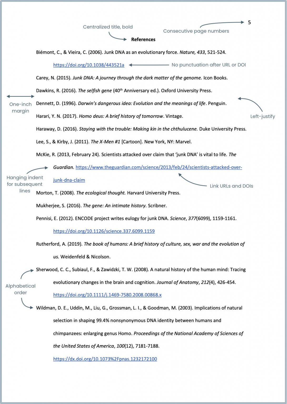 APA Format: Formatting Rules Explained - TypeCite