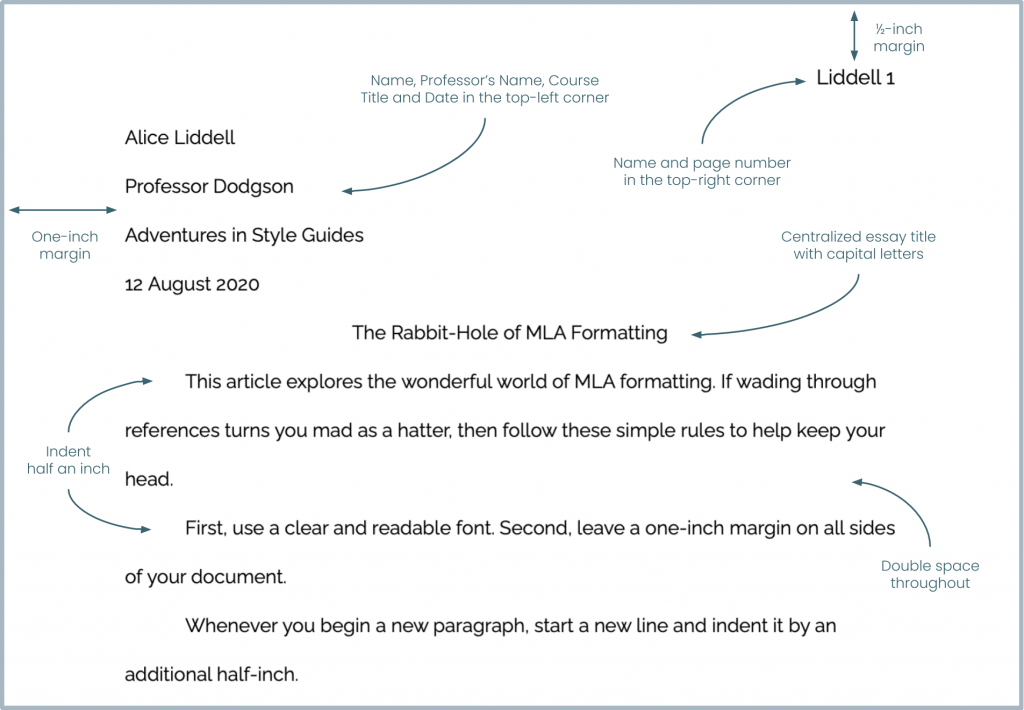 How to Format Headers in MLA - TypeCite