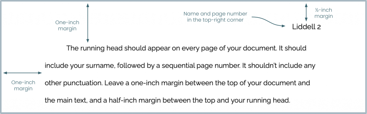 Mla Format: Formatting Rules Explained - Typecite