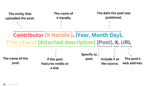 How to cite X Post in APA