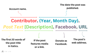 HOW TO CITING A FACEBOOK POST