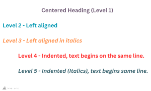 APA Format Headings Template