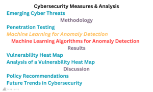 APA Format Headings in a Sample Paper