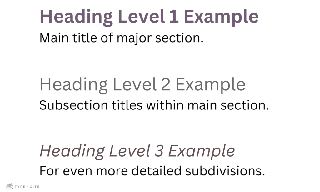 How To Format Headings In MLA TypeCite   HOW TO FORMAT HEADINGS IN MLA 2 1024x614 