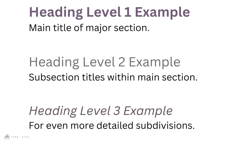 How To Format Headings In Mla Typecite 5174