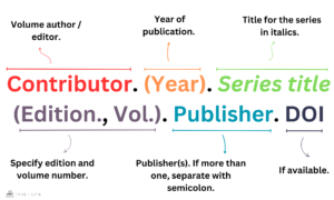 VOLUME WITHOUT ITS OWN TITLE IN APA