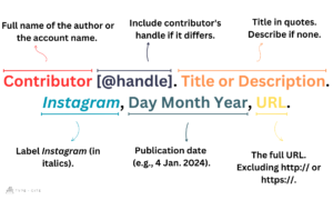 How to Cite Instagram in MLA