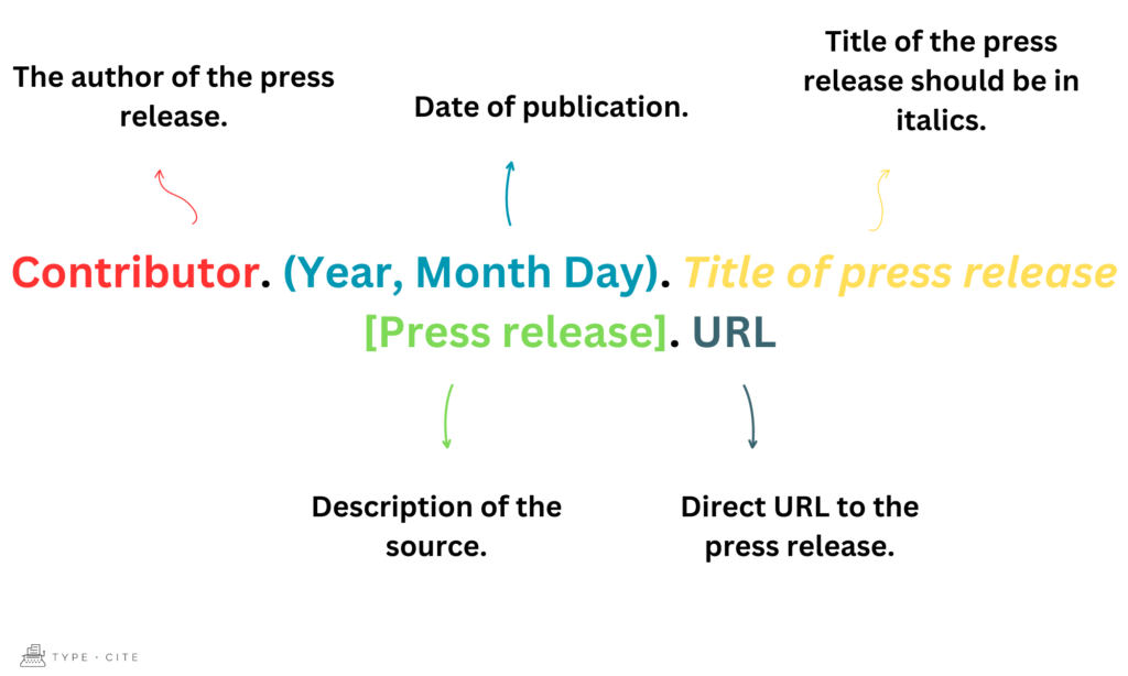 How to Cite a Press Release in APA - TypeCite